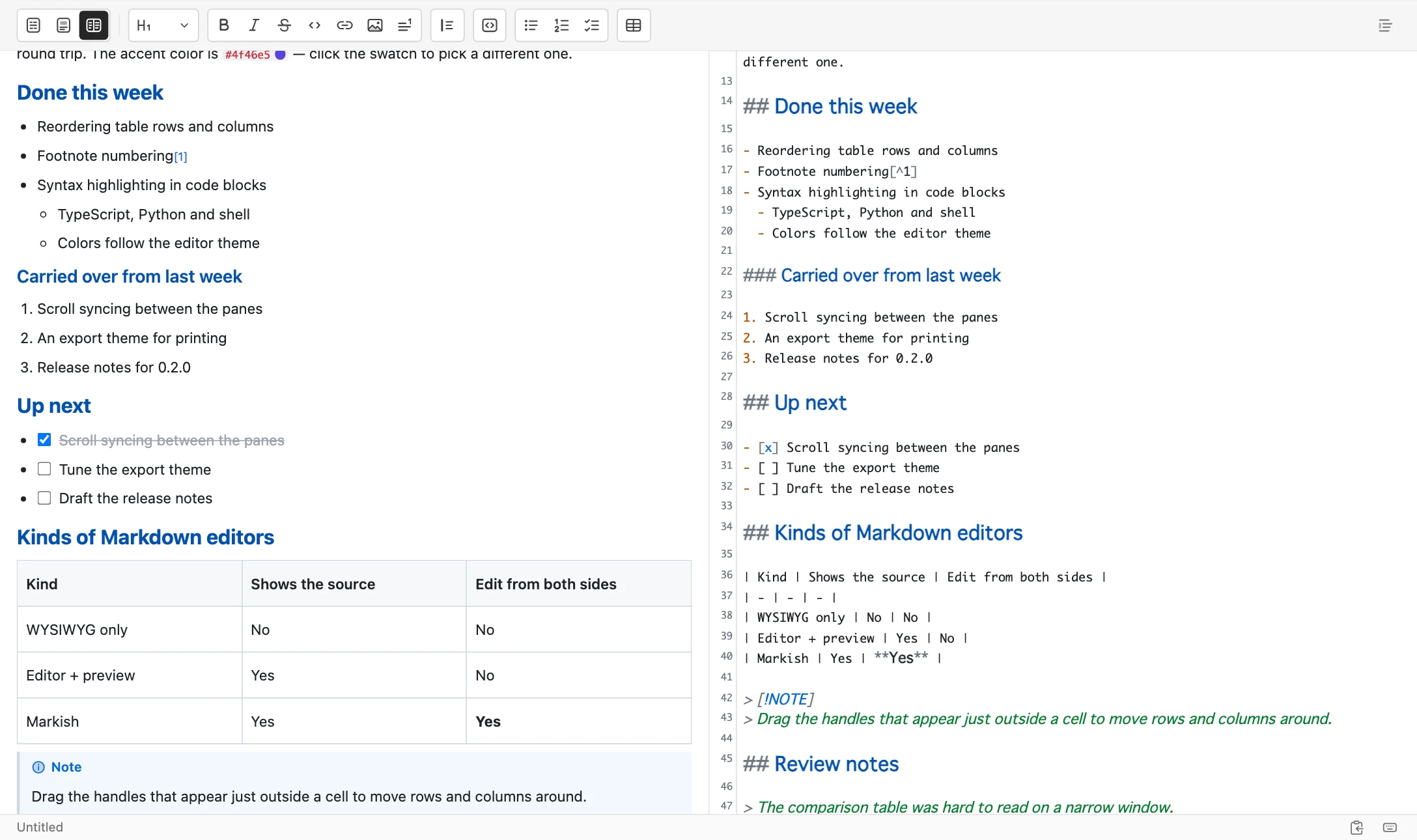 Split view with the visual editor on the left and the text editor on the right