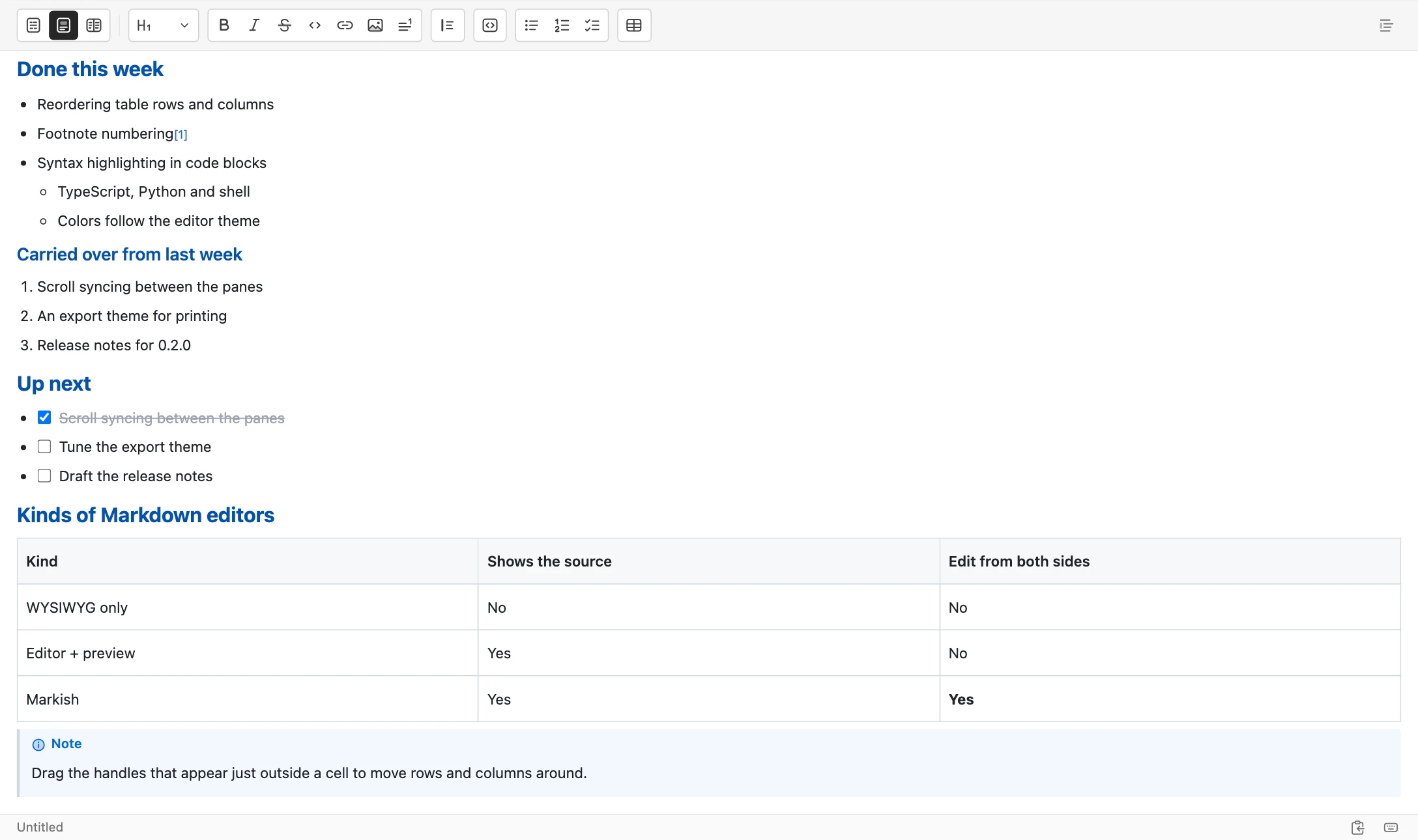The visual editor on its own