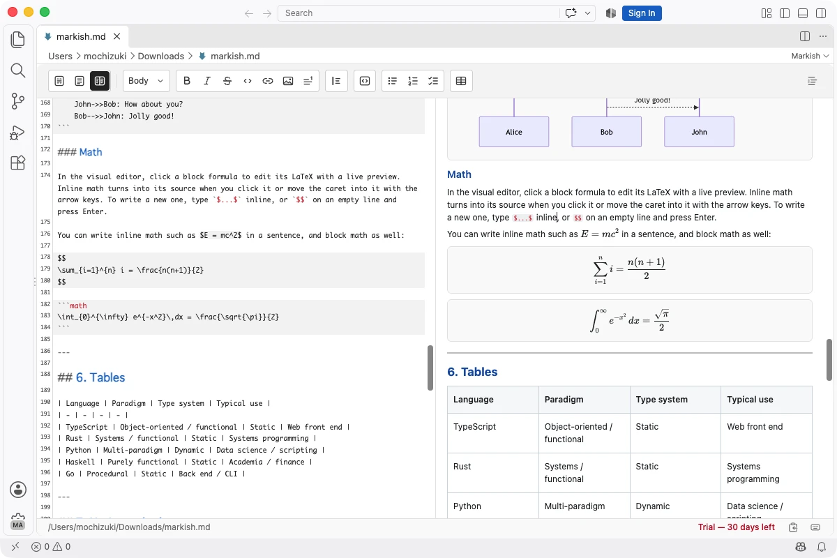 A .md file opened with Markish inside VS Code, with the source on the left and rendered math and tables on the right